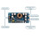 - 30A 800W Adjustable Step-Down Module  20V-70V to  2.5V-58V Constant Current Voltage Regulator Buck Power 4