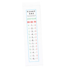 Alto Saxophone Fingering Chart for Beginners Waterproof Adhesive Sticker with Quick Fingering Reference and Compact Transposition Guide