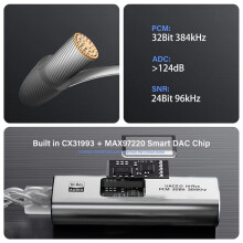 USB Typ C auf 3,5-mm-Klinkenadapter HiFi DAC Audioverstärker Stereo Ephone Kopfhörer-Dekodierungskonverter CX31993 MAX97220