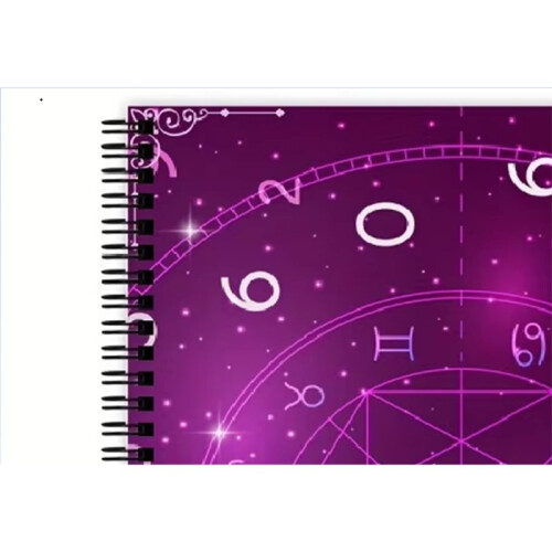 Numerology Grimoire Pages: Beginner'S Guide  Home Interesting Magic Book for Home 1