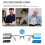 2 Pack Progressive Reading Glasses for Men +1.25 Blue Light Blocking NoLine Multifocus Black Frame 3
