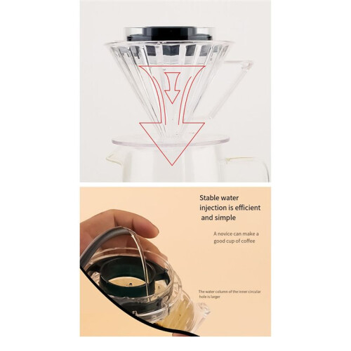 Pour over Coffee Dripper Coffee Drip Shower Reusable 19 Hole for Cafe 1