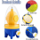 Egg Yolk Mixer, Quick Manual Portable Egg Maker, Spinner for Kitchen Egg Mixing -LL 3