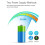 Tuya Bewegingsdetector met Houder, Slimme Lichaams-PIR-Sensor, - en Microgolfbewegingssensor, Zigbee-Versie 9