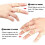 28PCS Durable Waterproof Finger Splint Protector Light & Breathable Finger Support to Reduce Soreness & Stabilize Joints 4