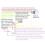 2X 1-480Min Timer Adjustable Disconnect Delay Controller AC110V 220V Power- Delay OFF Relay  7A Voltage Output A 5