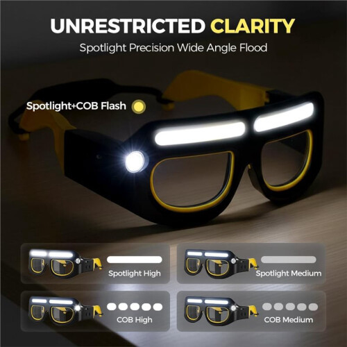 Flashlight Glasses 1