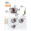 5pcs Swing Jig  Sinker Weights for Soft Lure Fishing Easy Hook Combo Aggravated Design 28g 4