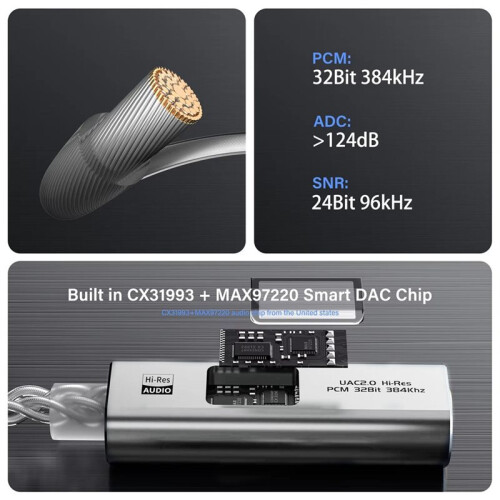 USB Type C to 3.5 mm Jack Adapter HiFi DAC Audio Amplifier Stereo Ephone Headphone Decoding Converter CX31993 MAX97220