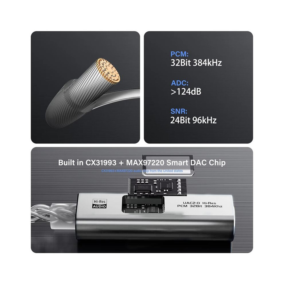 Usb Type C To 3.5 Mm Jack Adapter Hifi Dac Audio Amplifier Stereo Ephone Headphone Decoding Converter Cx31993 Max97220 6032536590070