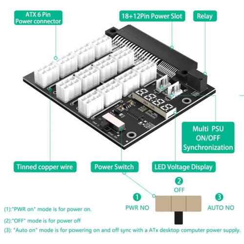 ATX 12x 6Pin Power Supply Breakout Board Adapter with LED Flash Light for   PSU and BTC Mining 1