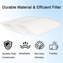 Ersatzfilter Passend für T-03193 443060-3 Akku-Staubsauger, Stoffstaubsaugerfilter Passend für XLC02ZB