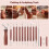 36PCS Pottery Tools and Supplies, Ceramic Polymer Tools Kit, Clay Tools Sculpting Set for Pottery, Pottery Wheel,Carving 2