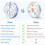LED Pool Light IP68 Waterproof RGB Color Changing Underwater Lights with 200ft Remote, 2 Pack 4