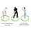 Swing Trainer Practice Rope,  Practice Supplies, Portable  Practice Swing Trainer A 3