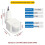 Advanced Outdoor PIR Motion Sensor  for LED Lights,  24V, IP65 Waterproof B 6