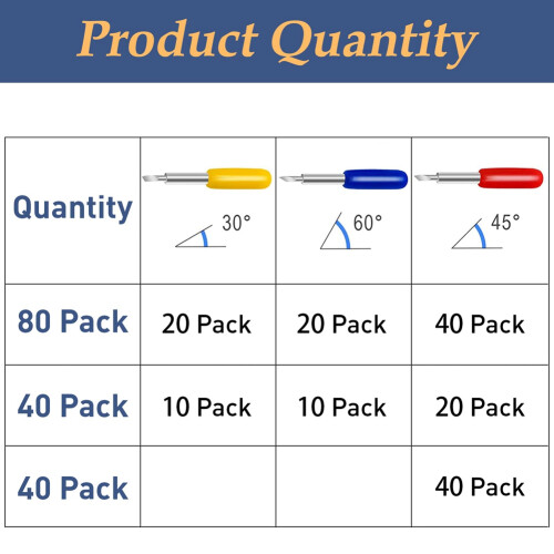 Lame da Taglio di Ricambio 40 Pezzi per  Explore Air 2/Air 3/Maker/Maker 3/Expression, Compatibili con Lame per  C 2