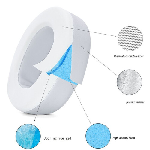 Replacement Ear Pads for  Arctis Nova Pro Wireless Soft Protein Leather Memory Foam Cushions Ice Gel Cooling 1