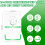 6Pack Air Purifier Plug In,Negative Air Ionizer for Home Use, Filterless Mobile Air Cleaner with Green Light US Plug 8