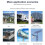 12V 24V Solar Charge Controller with Dual USB Charging, Automatic Voltage Detection and Battery Protection 5