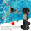 CL100 Inline Pool Chlorinator Feeder, Automatic Tablet Chlorination, Replacement for Hayward CL100 4