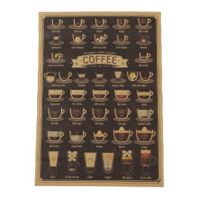 Kaffee Bier Weinsammlung Bars KüChenzeichnungen Plakate Dekoration, Vintage Plakate, Wandsticker   2