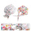 4Pcs Comfortable Cotton Oil Resistant Working Hats Multicolor 8