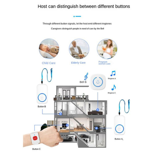 Wireless Call Device for Elderly People, Personal Alarm, Remote Control Doorbell Watch White 1