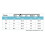 Damen Zopfmusterpullover Langarm V-Ausschnitt Pullover Tops Lässige Pullover Shirts Herbstmode Outfits Dunkelgrau XL 5