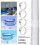 2 Pack Accessory Hose Replacement for  Models 607 637 1.25Inch Diameter Pool Pump Hose - 59Inch (150cm) 9