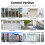 Wireless Garage Door Opener Remote WiFi  Universal Controlled By Smartphone for Automatic Gate Opener 2