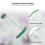Sterile Syringe Filter PES (Polyethersulfone), Hydrophilic Filtration, 33mm Membrane Diameter, 0.22µm Pore Size 20Pcs 6