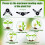 Plant Training Clips Adjustable Stem Support for Gardening 4