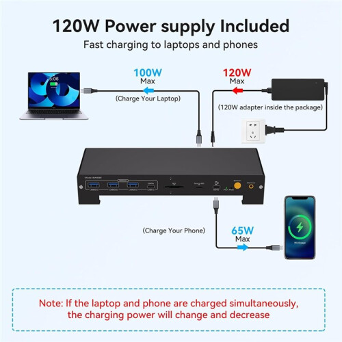 KVM  3 Monitors 2 Computers , 4K@60Hz -Compatible USB C ,4K@120Hz  ,Support 100W PD Charging EU 2
