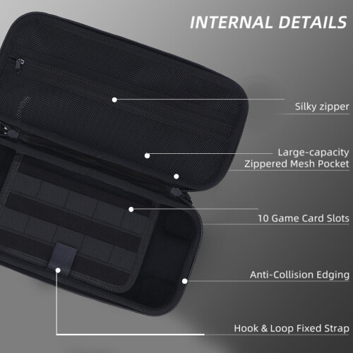 Shockproof Hard Shell Carrying Case, Double Layer EVA Travel Storage Pouch for Accessories and Small Electronics 2