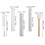5Pcs Durable Crystal Sound Singing Bowl Mallets with Comfortable Grip 2