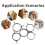 5Pcs Durable Iron Coil Springs for Door Handle Lock Replacement Silver 4