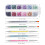 1Set Multi Resin Nail Studs Kit with Dotting Pens for Manicure Decor 2