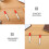 5Pcs Plastic Thermometer Protective Case Red Organizer for Travel Use 4