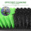 Solar Panel Soft Brush Replacement Head with Scratch-Free Bristles 5