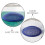 2Pcs Blue Linen Round Fascinator Base Stable Hat Maker Accessory 4