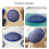 2Pcs Blue Linen Round Fascinator Base Stable Hat Maker Accessory 5