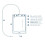 2Pcs Flexible Medical Female Wearable Assorted 2