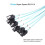 6PCS  Data Cable, to  7 Pin HDD Data Cables, /SAS Cable for Server,Bitcoin Miner Computer, CD DVD Drive 4