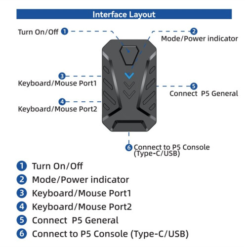 For PS5 Gaming Keyboard and Mouse Converter Type-C/Usb with LED Display