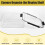Camera Dry Box Clear Camera Protective Case Multifunctional Dustproof Sealing Drying Storage Box for DSLR Lens Flash XL 4