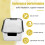 Camera Dry Box Clear Camera Protective Case Multifunctional Dustproof Sealing Drying Storage Box for DSLR Lens Flash L 2