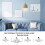 Tuya ZigBee Devices Button Scene  Battery Powered Intelligent Linkage   Automation Work with  Life 3