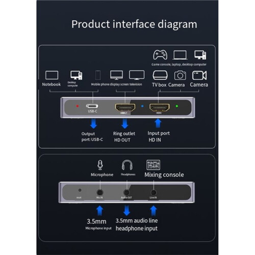Compatível com , Suporta 4K A 60Hz, HDR, 3D e É Compatível com Projetores, Monitores, HDTVs e Outros Dispositivos. 2