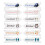 Gardenne Blank Directional Yard Signs 1 or 5 pcs 2